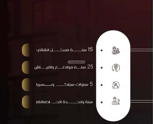 شقة ب 3 غرف الفيصلية، شمال جدة، جدة