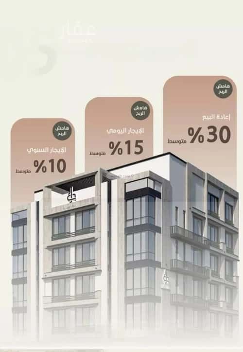 Apartment with 3 Bedrooms Al Rawdhah, North Jeddah, Jeddah