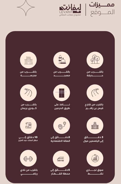 Apartment 690 SQM with 3 Bedrooms Al Manar, East Jeddah, Jeddah
