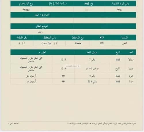 أرض 500 متر مربع جنوبية على شارع 40م اللؤلؤ، الخبر