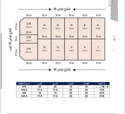 Land 408 SQM Facing South on 16m Width Street Al Lo'A Lo'A, Khobar