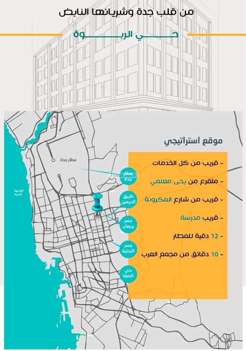 شقة 672 متر مربع ب 3 غرف الربوة، شمال جدة، جدة
