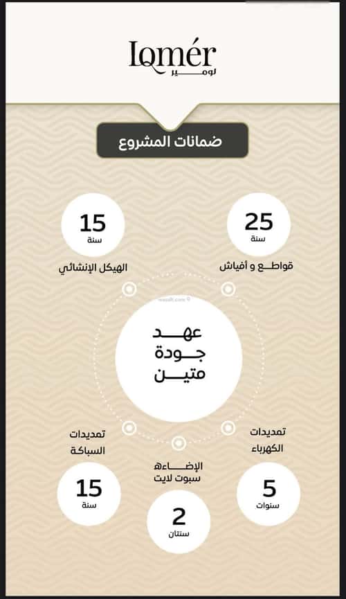 2 bedroom apartment in Mishrifah