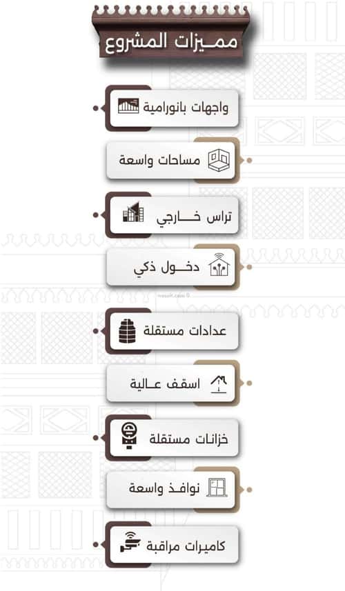 شقة 2 غرف في النعيم