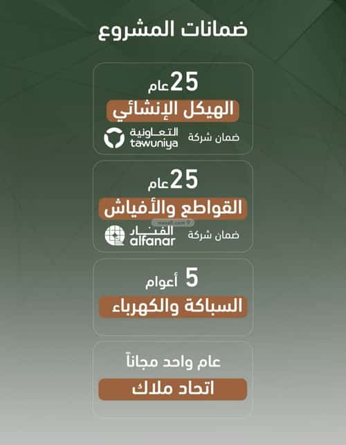 شقة بغرفتين الشرفية، جنوب جدة، جدة