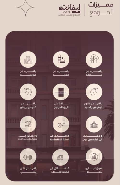 شقة 690 متر مربع ب 3 غرف المنار، شرق جدة، جدة