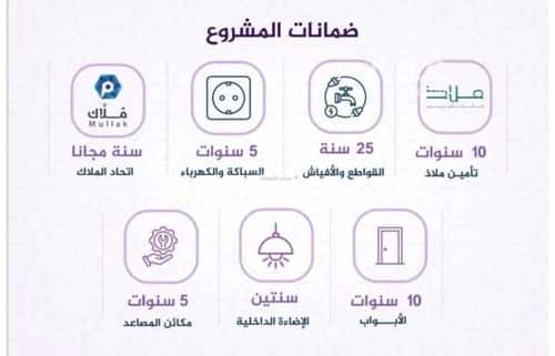 شقة 3 غرف في الفيحاء