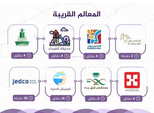 شقة 2436.82 متر مربع ب 3 غرف الفيحاء، جنوب جدة، جدة