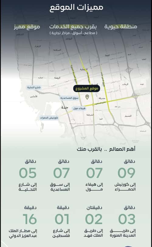 شقة 3 غرف في مشرفة