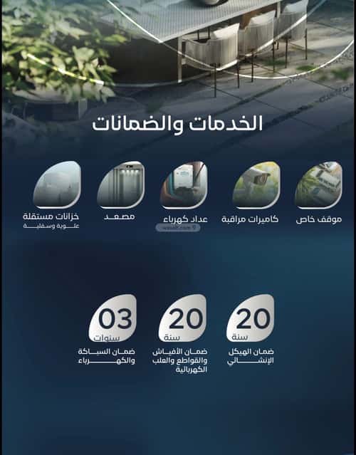 Apartment with 3 Bedrooms Al Rayaan, East Jeddah, Jeddah