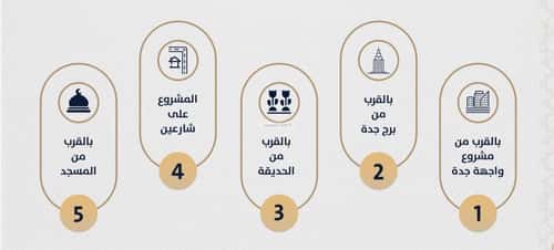 شقة 2 غرف في الصواري