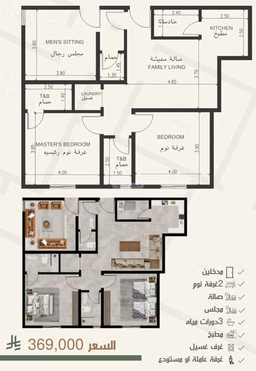 شقة 875 متر مربع ب 3 غرف النزهة، شمال جدة، جدة