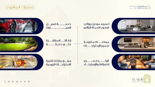 Apartment 2919 SQM with 1 Bedroom Al Faiha|A, South Jeddah, Jeddah