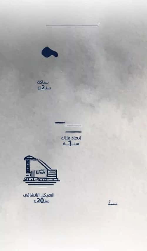 شقة ب 3 غرف الفيحاء، جنوب جدة، جدة