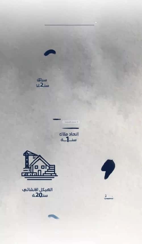 شقة بغرفتين الفيحاء، جنوب جدة، جدة