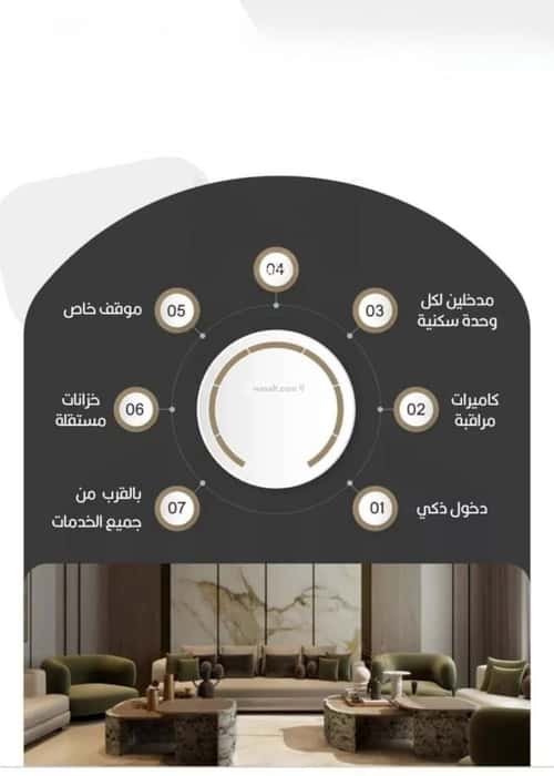 Apartment with 3 Bedrooms Al Naeem, North Jeddah, Jeddah