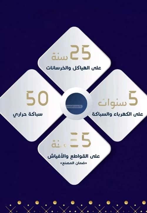 شقة 654 متر مربع ب 4 غرف مريخ، شرق جدة، جدة