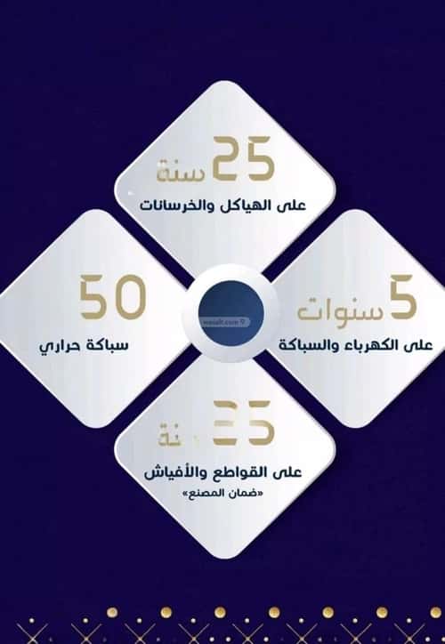 Apartment with 4 bedrooms مريخ، شرق جدة، جدة