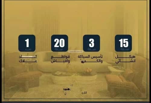 شقة 3 غرف في النزهة