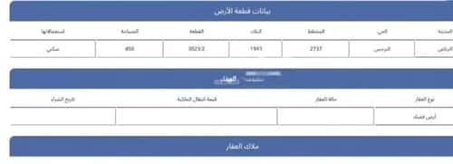 أرض 450 متر مربع شمالية على شارع 15م النرجس، شمال الرياض، الرياض