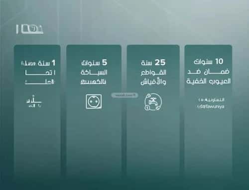 Apartment with 4 Bedrooms Al Salamah, North Jeddah, Jeddah