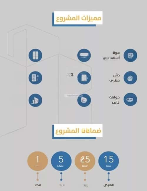 Apartment with 4 Bedrooms Al Safa, North Jeddah, Jeddah