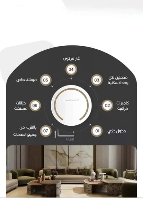 Apartment with 3 Bedrooms Al Naeem, North Jeddah, Jeddah