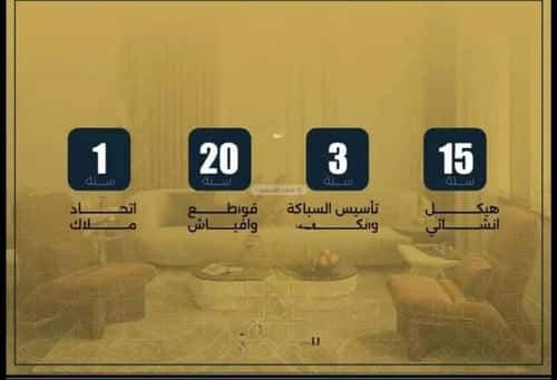 Apartment with 4 Bedrooms Al Nuzha, North Jeddah, Jeddah