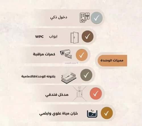 شقة بغرفتين العزيزية، شمال جدة، جدة