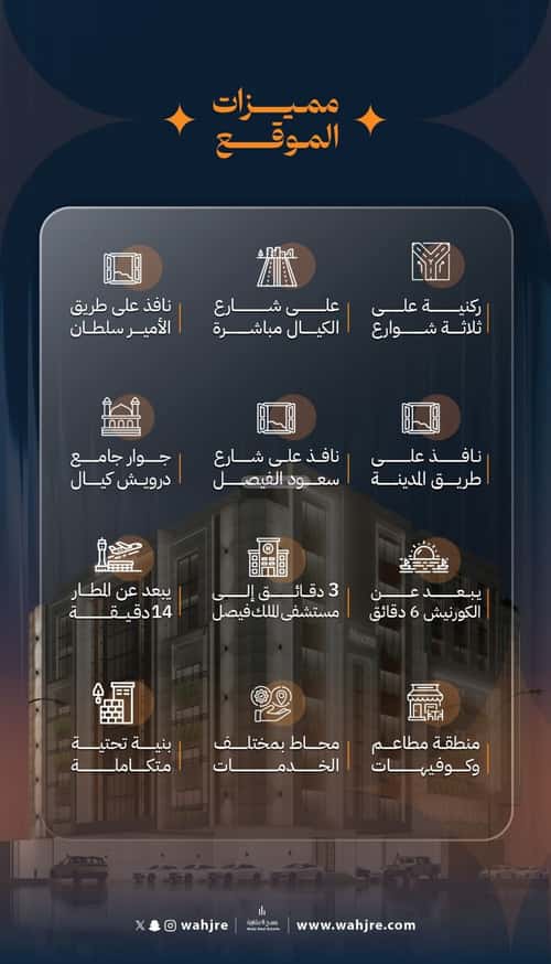 شقة 524 متر مربع بغرفتين الروضة، شمال جدة، جدة