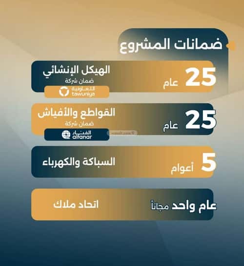 شقة بغرفتين السلامة، شمال جدة، جدة