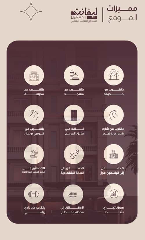 Apartment with 3 Bedrooms Al Manar, East Jeddah, Jeddah