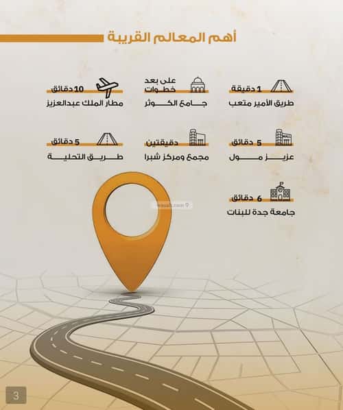 شقة 4 غرف في الصفاء