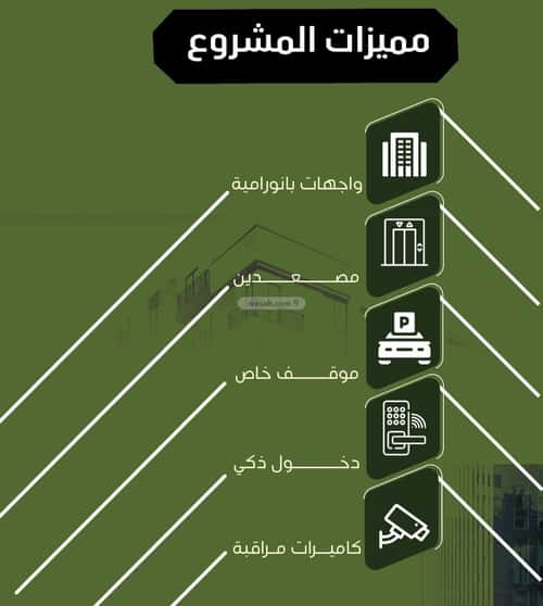 شقة 750 متر مربع بغرفتين النزهة، شمال جدة، جدة