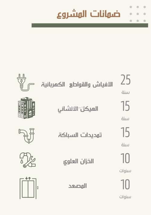 شقة 875 متر مربع ب 4 غرف النزهة، شمال جدة، جدة