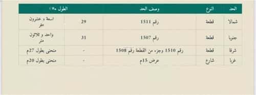 أرض 681.5 متر مربع غربية على شارع 15م الياقوت، شمال جدة، جدة
