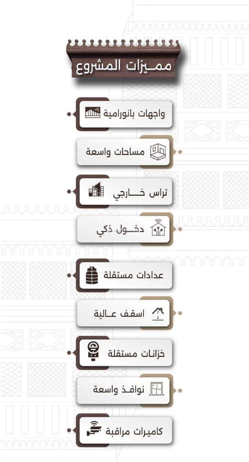 شقة 525 متر مربع بغرفتين النعيم، شمال جدة، جدة