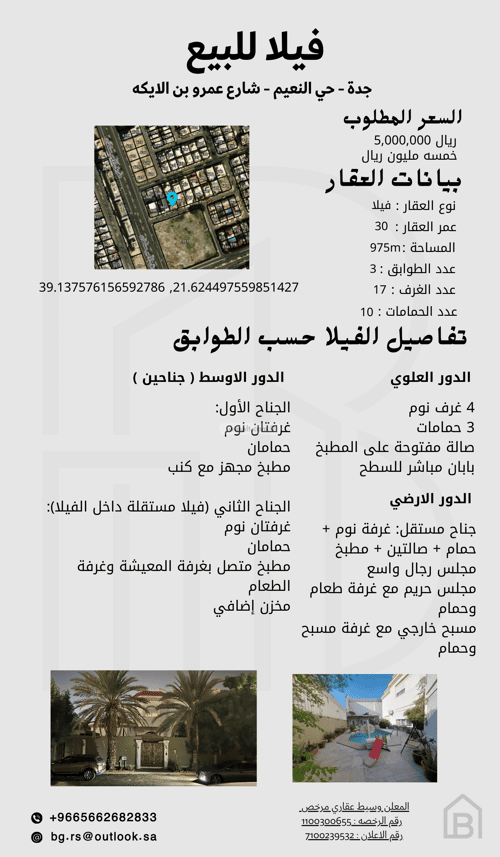 Villa 975 SQM Facing South on 16m Width Street Al Naeem, North Jeddah, Jeddah