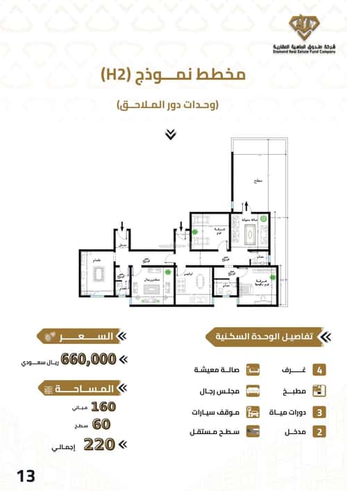 Apartment with 3 Bedrooms Alhegrah, Makkah Al Mukarramah
