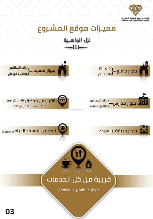 Apartment with 3 Bedrooms Alhegrah, Makkah Al Mukarramah