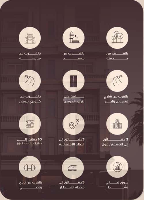 Apartment with 2 Bedrooms Al Manar, East Jeddah, Jeddah