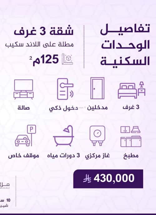 شقة ب 3 غرف الفيحاء، جنوب جدة، جدة