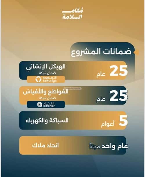 شقة 1150 متر مربع بغرفتين السلامة، شمال جدة، جدة