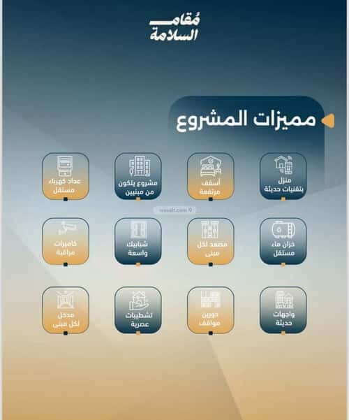 Apartment 1150 SQM with 3 Bedrooms Al Salamah, North Jeddah, Jeddah