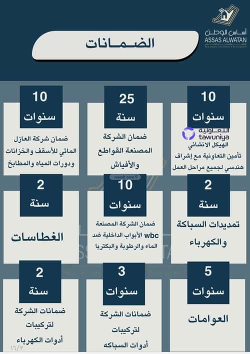 شقة ب 5 غرف الأمير عبدالمجيد، جنوب جدة، جدة