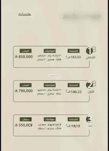 Apartment with 2 bedrooms طويق، غرب الرياض، الرياض