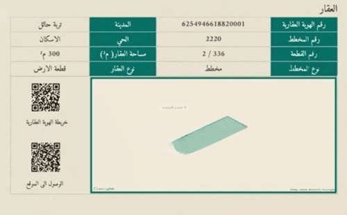 أرض 300 متر مربع شمالية على شارع 30م صلاح الدين، تربة