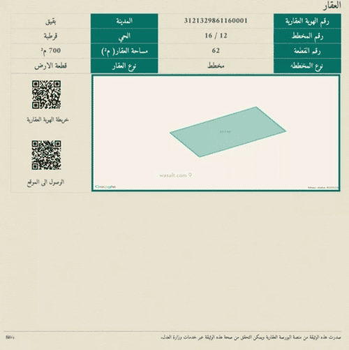 Land 700 SQM Facing West on 20m Width Street Qurtubah District, Abqaiq