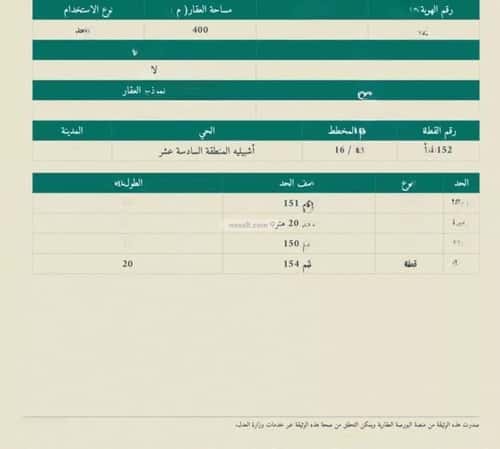 أرض 400 متر مربع جنوبية على شارع 20م حي أشبيلية - بقيق، بقيق