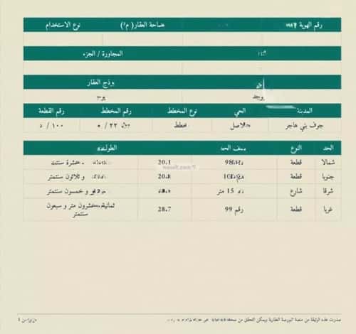 Land 597 SQM Facing East on 15m Width Street Salasil, Abqaiq